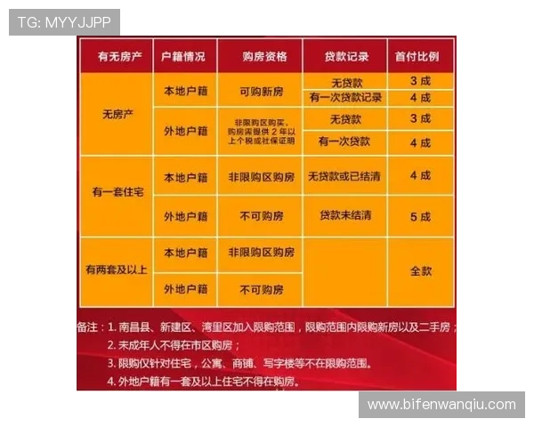 开云波胆最高限额避坑指南电子真人防骗技巧